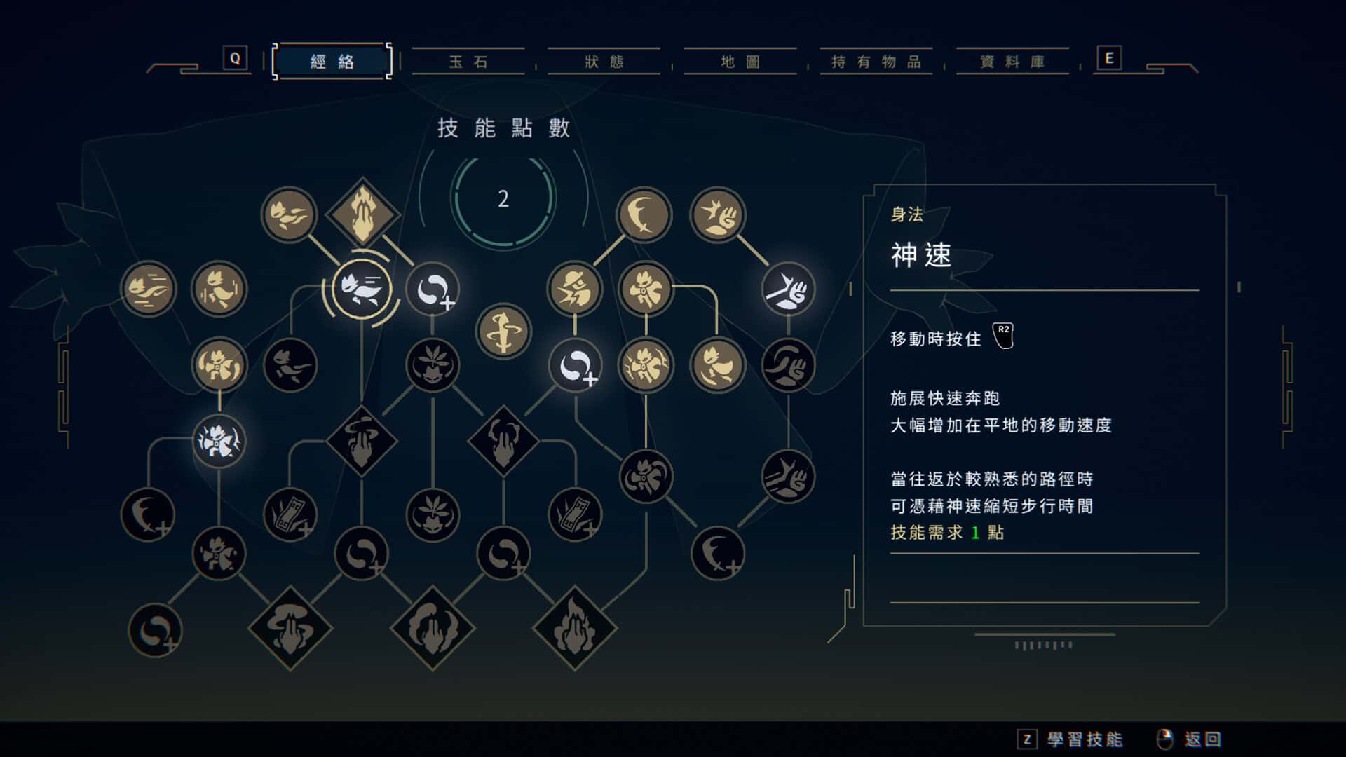视觉数据2